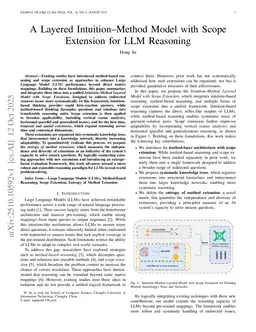 A Layered Intuition -- Method Model with Scope Extension for LLM Reasoning
