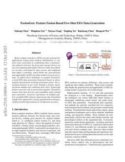 FusionGen: Feature Fusion-Based Few-Shot EEG Data Generation