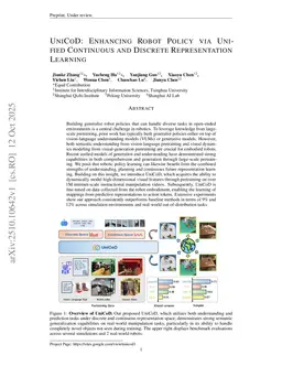 UniCoD: Enhancing Robot Policy via Unified Continuous and Discrete Representation Learning