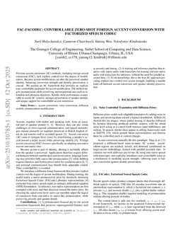 FAC-FACodec: Controllable Zero-Shot Foreign Accent Conversion with Factorized Speech Codec
