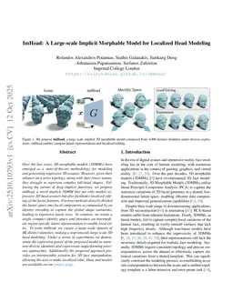 ImHead: A Large-scale Implicit Morphable Model for Localized Head Modeling