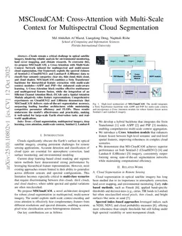 MSCloudCAM: Multi-Scale Context Adaptation with Convolutional Cross-Attention for Multispectral Cloud Segmentation