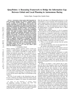 QuayPoints: A Reasoning Framework to Bridge the Information Gap Between Global and Local Planning in Autonomous Racing