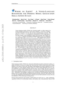 Where on Earth? A Vision-Language Benchmark for Probing Model Geolocation Skills Across Scales