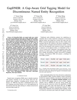 GapDNER: A Gap-Aware Grid Tagging Model for Discontinuous Named Entity Recognition