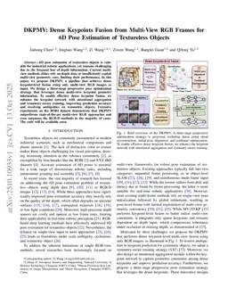 DKPMV: Dense Keypoints Fusion from Multi-View RGB Frames for 6D Pose Estimation of Textureless Objects