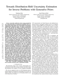 Towards Distribution-Shift Uncertainty Estimation for Inverse Problems with Generative Priors