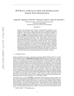 Bringing The Consistency Gap: Explicit Structured Memory for Interleaved Image-Text Generation