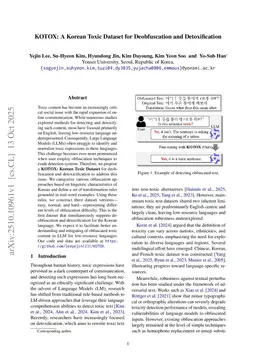 KOTOX: A Korean Toxic Dataset for Deobfuscation and Detoxification