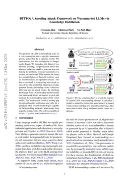 DITTO: A Spoofing Attack Framework on Watermarked LLMs via Knowledge Distillation