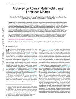 A Survey on Agentic Multimodal Large Language Models