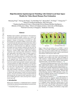 High-Resolution Spatiotemporal Modeling with Global-Local State Space Models for Video-Based Human Pose Estimation
