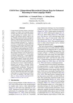 COCO-Tree: Compositional Hierarchical Concept Trees for Enhanced Reasoning in Vision Language Models