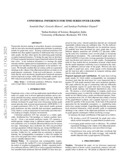 Conformal Inference for Time Series over Graphs