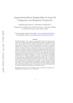 Argumentation-Based Explainability for Legal AI: Comparative and Regulatory Perspectives