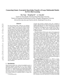 Connecting Giants: Synergistic Knowledge Transfer of Large Multimodal Models for Few-Shot Learning