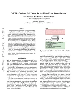 CoSPED: Consistent Soft Prompt Targeted Data Extraction and Defense