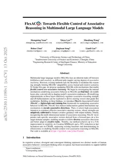 FlexAC: Towards Flexible Control of Associative Reasoning in Multimodal Large Language Models