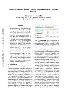 Discursive Circuits: How Do Language Models Understand Discourse Relations?