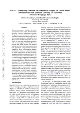 FOSSIL: Harnessing Feedback on Suboptimal Samples for Data-Efficient Generalisation with Imitation Learning for Embodied Vision-and-Language Tasks