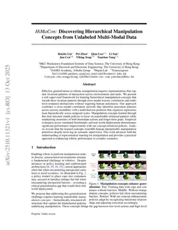 HiMaCon: Discovering Hierarchical Manipulation Concepts from Unlabeled Multi-Modal Data