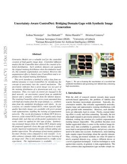 Uncertainty-Aware ControlNet: Bridging Domain Gaps with Synthetic Image Generation