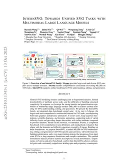 InternSVG: Towards Unified SVG Tasks with Multimodal Large Language Models