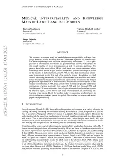 Medical Interpretability and Knowledge Maps of Large Language Models