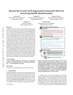 Beyond the Crowd: LLM-Augmented Community Notes for Governing Health Misinformation