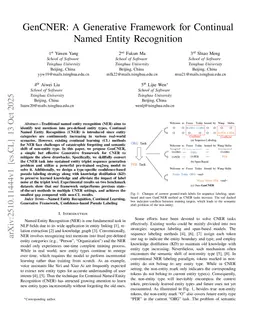GenCNER: A Generative Framework for Continual Named Entity Recognition