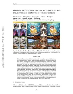Massive Activations are the Key to Local Detail Synthesis in Diffusion Transformers