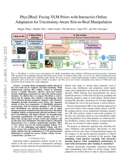 Phys2Real: Fusing VLM Priors with Interactive Online Adaptation for Uncertainty-Aware Sim-to-Real Manipulation