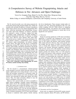 A Comprehensive Survey of Website Fingerprinting Attacks and Defenses in Tor: Advances and Open Challenges