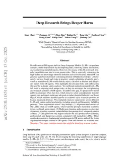 Deep Research Brings Deeper Harm