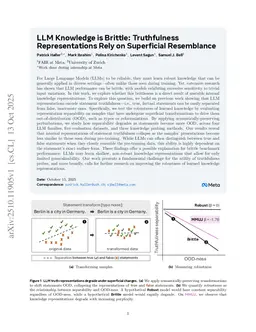 LLM Knowledge is Brittle: Truthfulness Representations Rely on Superficial Resemblance