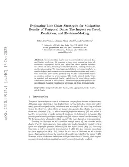 Evaluating Line Chart Strategies for Mitigating Density of Temporal Data: The Impact on Trend, Prediction, and Decision-Making