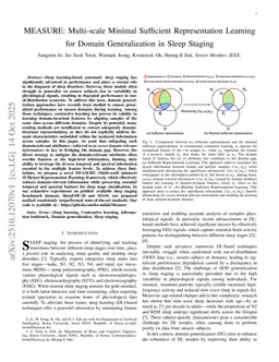 MEASURE: Multi-scale Minimal Sufficient Representation Learning for Domain Generalization in Sleep Staging