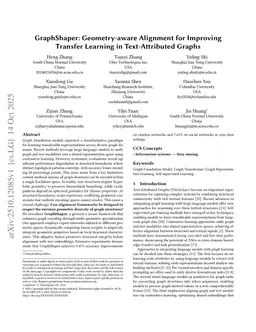 GraphShaper: Geometry-aware Alignment for Improving Transfer Learning in Text-Attributed Graphs