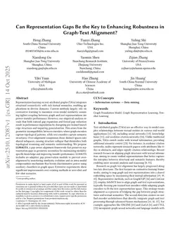 Can Representation Gaps Be the Key to Enhancing Robustness in Graph-Text Alignment?