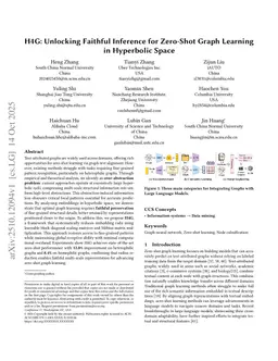H4G: Unlocking Faithful Inference for Zero-Shot Graph Learning in Hyperbolic Space