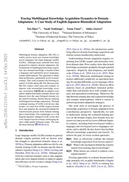Tracing Multilingual Knowledge Acquisition Dynamics in Domain Adaptation: A Case Study of English-Japanese Biomedical Adaptation