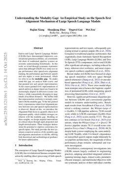 Understanding the Modality Gap: An Empirical Study on the Speech-Text Alignment Mechanism of Large Speech Language Models