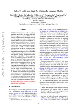SafeMT: Multi-turn Safety for Multimodal Language Models