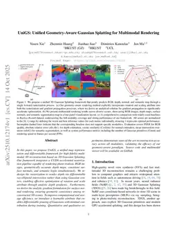 UniGS: Unified Geometry-Aware Gaussian Splatting for Multimodal Rendering