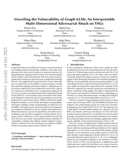 Unveiling the Vulnerability of Graph-LLMs: An Interpretable Multi-Dimensional Adversarial Attack on TAGs