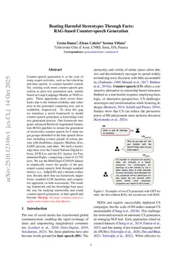 Beating Harmful Stereotypes Through Facts: RAG-based Counter-speech Generation