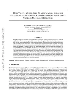 DeepTrust: Multi-Step Classification through Dissimilar Adversarial Representations for Robust Android Malware Detection