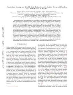 Constrained Sensing and Reliable State Estimation with Shallow Recurrent Decoders on a TRIGA Mark II Reactor