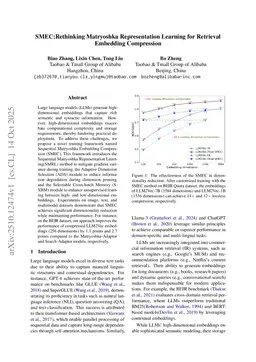 SMEC: Rethinking Matryoshka Representation Learning for Retrieval Embedding Compression