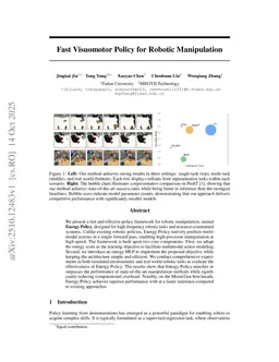 Fast Visuomotor Policy for Robotic Manipulation